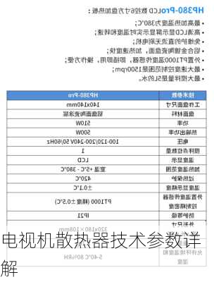 电视机散热器技术参数详解