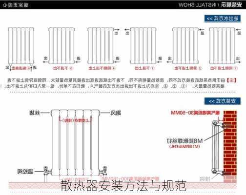 散热器安装方法与规范