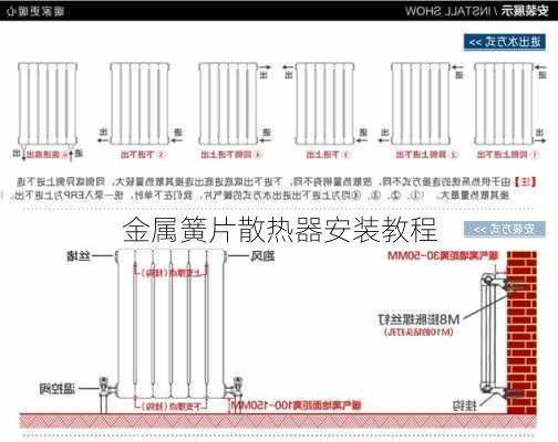 金属簧片散热器安装教程