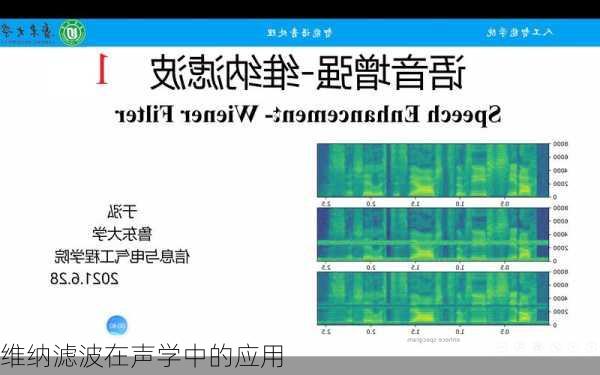 维纳滤波在声学中的应用