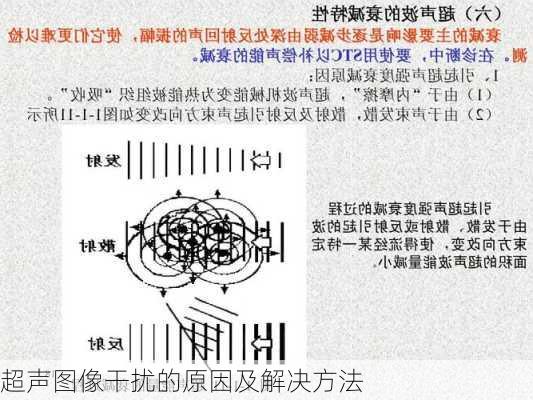 超声图像干扰的原因及解决方法