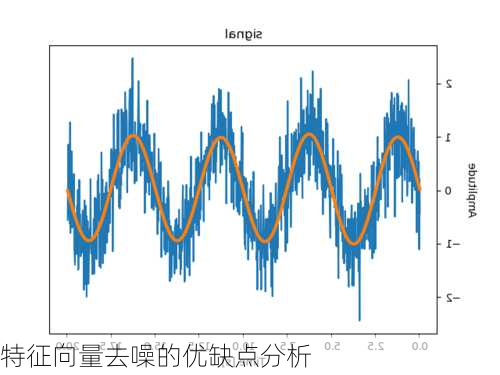 特征向量去噪的优缺点分析