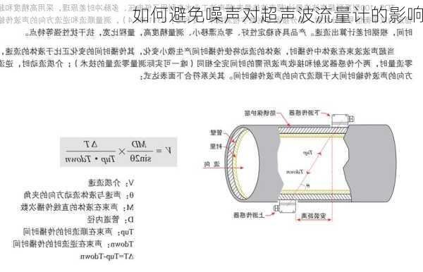 如何避免噪声对超声波流量计的影响