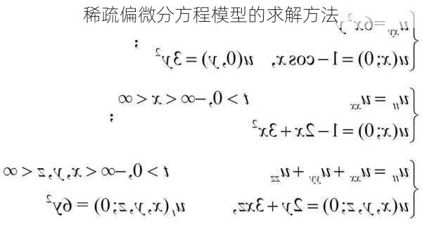 稀疏偏微分方程模型的求解方法