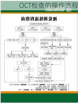 OCT检查的操作流程