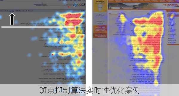 斑点抑制算法实时性优化案例