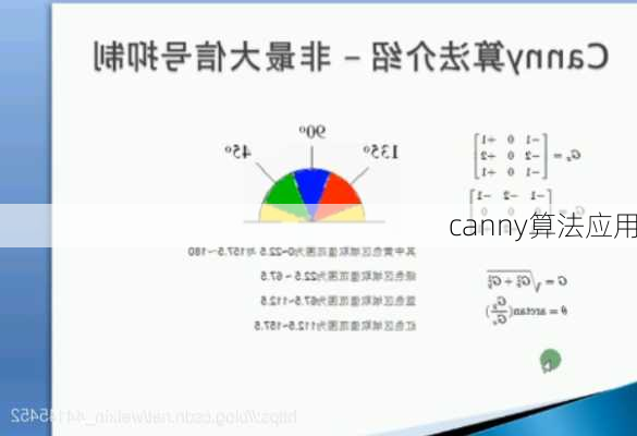 canny算法应用