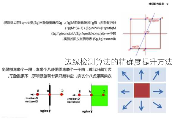 边缘检测算法的精确度提升方法