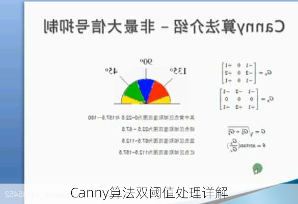 Canny算法双阈值处理详解