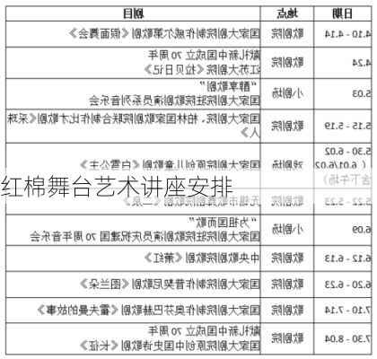 红棉舞台艺术讲座安排