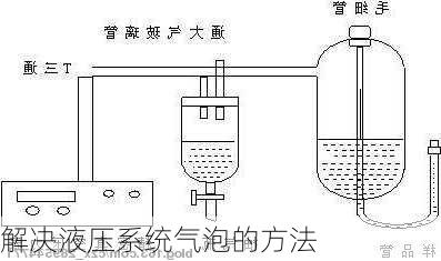 解决液压系统气泡的方法