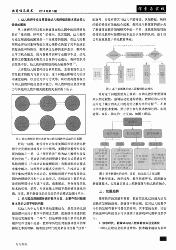 新媒体技术在幼儿教育中的应用案例