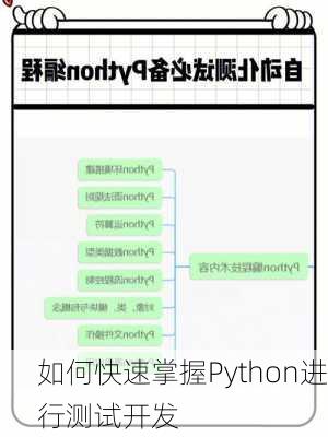 如何快速掌握Python进行测试开发