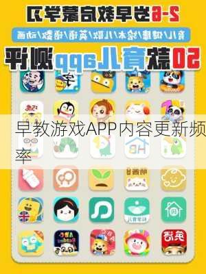 早教游戏APP内容更新频率