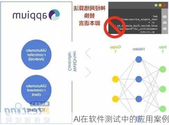 AI在软件测试中的应用案例