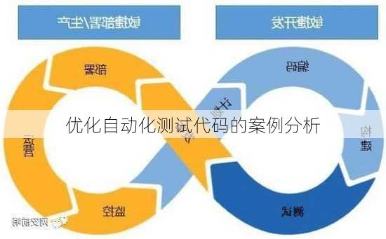 优化自动化测试代码的案例分析