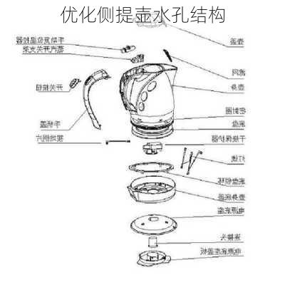 优化侧提壶水孔结构