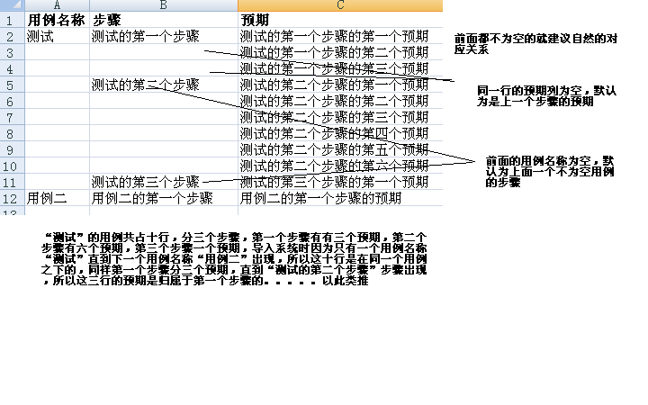 如何使用Excel进行缺陷管理