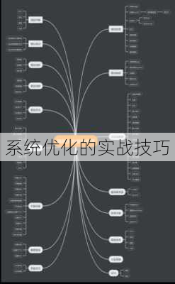 系统优化的实战技巧