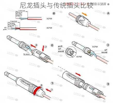 尼龙插头与传统插头比较