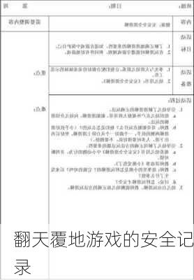 翻天覆地游戏的安全记录