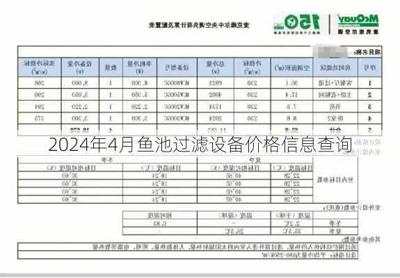 2024年4月鱼池过滤设备价格信息查询