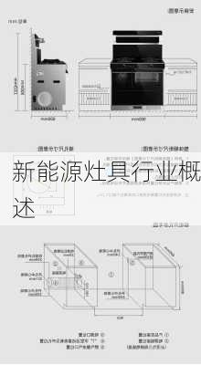 新能源灶具行业概述