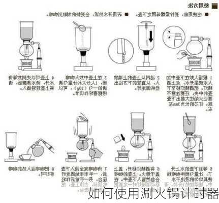 如何使用涮火锅计时器