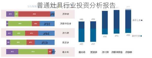 普通灶具行业投资分析报告