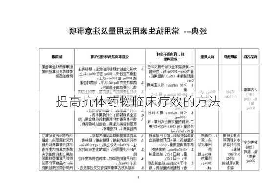 提高抗体药物临床疗效的方法