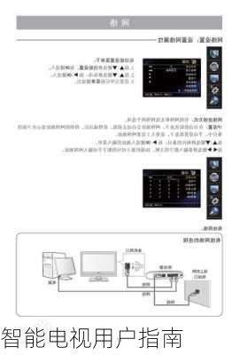 智能电视用户指南