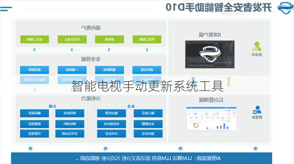 智能电视手动更新系统工具