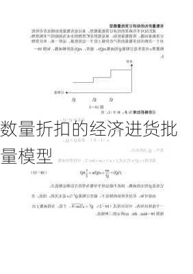 数量折扣的经济进货批量模型