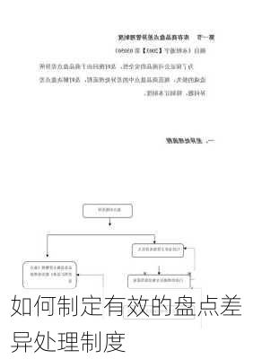 如何制定有效的盘点差异处理制度