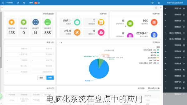 电脑化系统在盘点中的应用