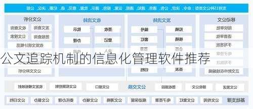 公文追踪机制的信息化管理软件推荐