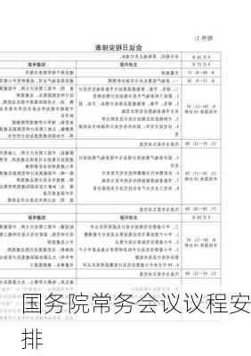 国务院常务会议议程安排