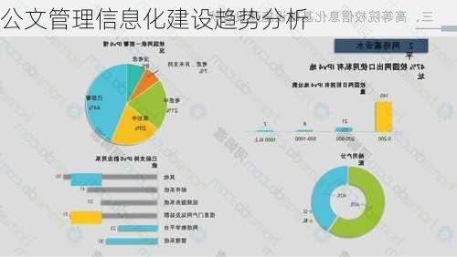 公文管理信息化建设趋势分析