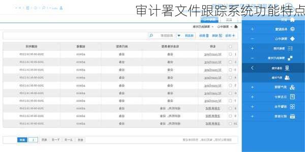 审计署文件跟踪系统功能特点