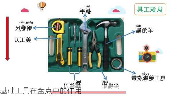 基础工具在盘点中的作用