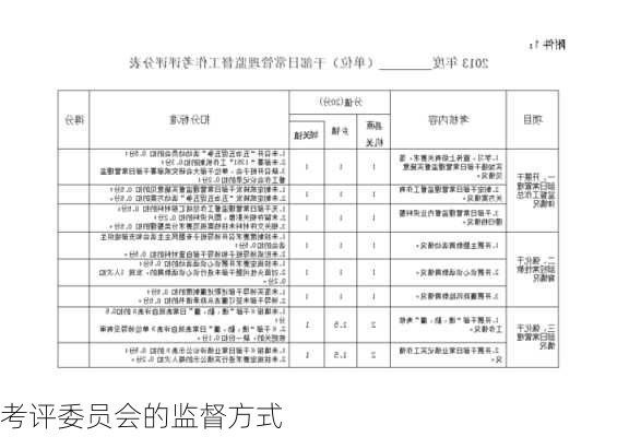 考评委员会的监督方式