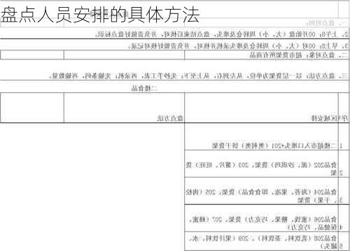 盘点人员安排的具体方法