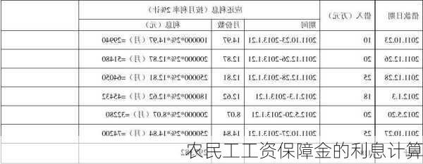 农民工工资保障金的利息计算