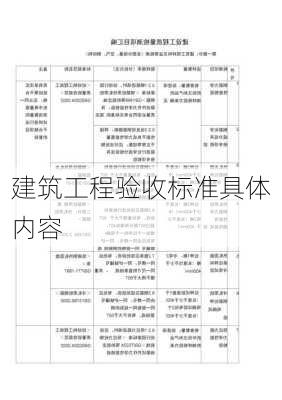 建筑工程验收标准具体内容