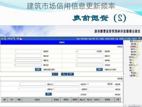 建筑市场信用信息更新频率