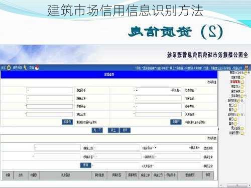 建筑市场信用信息识别方法
