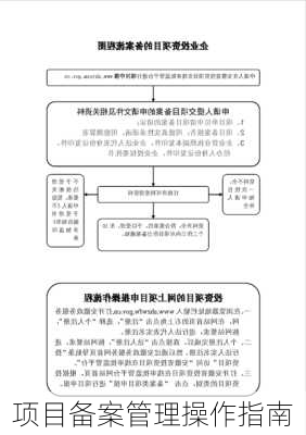 项目备案管理操作指南