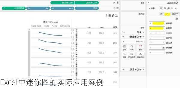 Excel中迷你图的实际应用案例