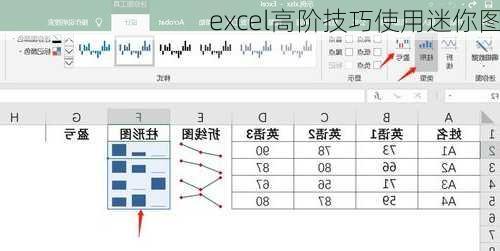 excel高阶技巧使用迷你图