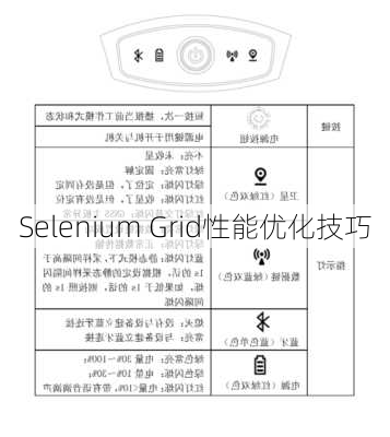 Selenium Grid性能优化技巧